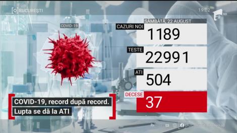 Covid-19, record după record. Lupta se dă la ATI