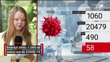 Record de decese din cauza COVID-19