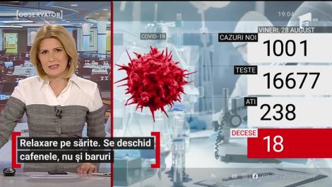 Relaxare pe sărite. Se deschid cafenelele, nu și barurile