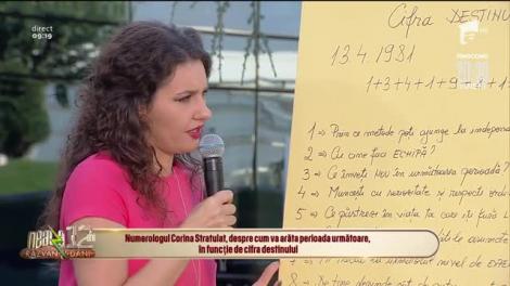 Cum se calculează cifra destinului și ce îți rezervă viitorul în funcție de acest număr |Video