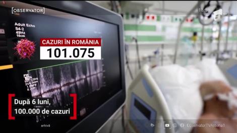 România a trecut de 100 de mii de infectări cu noul coronavirus