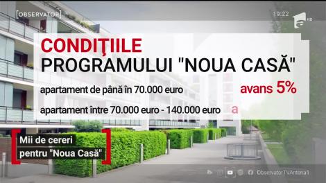 Sute de tineri s-au grăbit deja să aplice la programul Noua casă