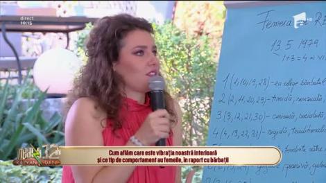 Cum se comportă femeile în relații în funcție de vibrația interioară