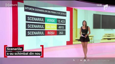 Observator Update, 18 septembrie, ora 18:00: Scenariile s-au schimbat din nou