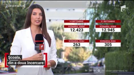 A început şcoala şi pentru elevii care săptămână trecută au stat acasă. Mulţi copii învaţă după poze primite pe telefon