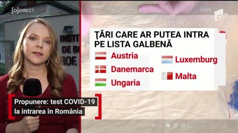 Propunere. Test de COVID-19 la intrarea în România