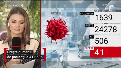 Bilanțul zilei: 1.639 de cazuri noi de COVID-19 în România, cele mai multe în Capitală