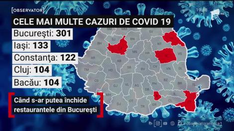 Reporterii Observator au calculat când s-ar putea pune lacătul pe localuri în Bucureşti
