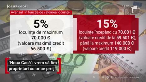 Mii de tineri îşi pregătesc hârtiile pentru credite prin programul Noua Casă. Cifrele sunt însă mult mai mici decât în alţi ani