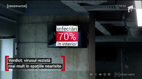Lipsa aerisirii în spaţiile închise şi aglomerate şi aerul condiţionat recirculat sunt acum un pericol mai mare decât de obicei