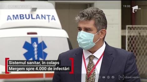 Sistemul sanitar, în colaps. Mergem spre 4.000 de infectări