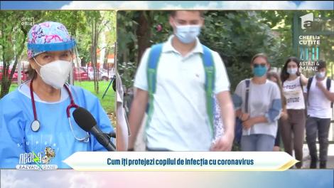 Cum îți protejezi copilul de infecția cu coronavirus