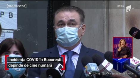 Incidența COVID în București depinde de cine numără
