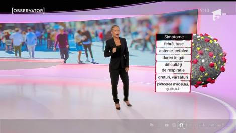 Institutul de Sănătate Publică a actualizat definițiile de caz pentru noul coronavirus