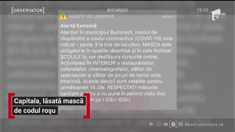 Capitala, lăsată mască de codul roșu