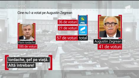 Iordache, șef pe viață. Altă întrebare!