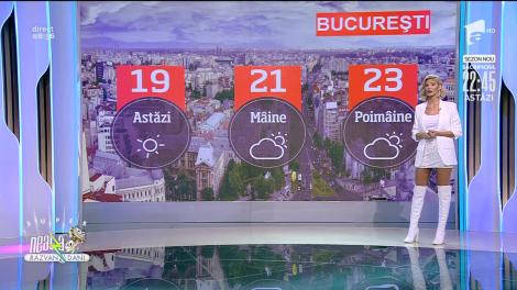 Prognoza Meteo, 21 octombrie 2020. Vremea se încălzește ușor