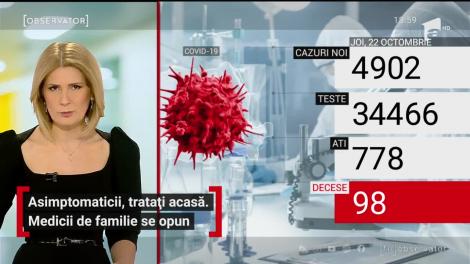 Asimptomaticii, tratați acasă. Medicii de familie se opun