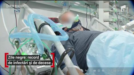 Coronavirusul a bătut azi toate recordurile în România: cele mai multe cazuri noi, cei mai mulţi pacienţi la ATI, cele mai multe victime