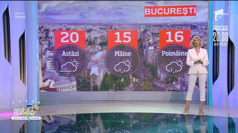 Prognoza Meteo, 29 octombrie 2020. Temperaturi crescute, vremea se menține noroasă