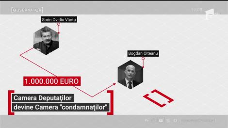 Camera Deputaților devine Camera "condamnaților"