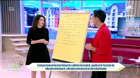 Ce fel de mamă suntem, în funcție de vibrația interioară și cifra destinului