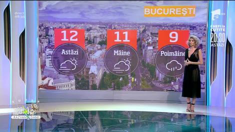 Prognoza Meteo, 16 noiembrie 2020. Cerul va fi acoperit de nori. Unde va ploua