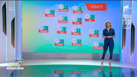 Prognoza Meteo, 17 noiembrie 2020. Vremea se încălzește ușor, nu și în zonele montane