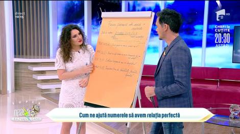 Cum ne ajută numerele să avem relația perfectă