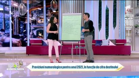 Previziuni numerologice pentru anul 2021, în funcție de cifra destinului