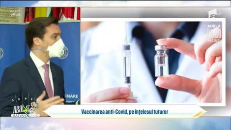Vaccinarea anti-Covid, pe înțelesul tuturor