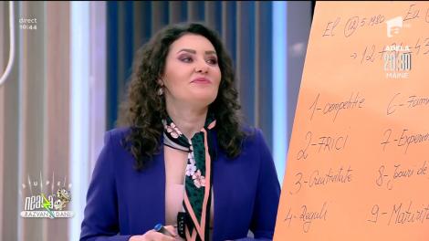 Testul compatibilității dintre parteneri, în funcție de vibrația cuplului