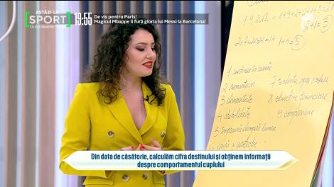 Ce spune dată căsătoriei despre bunăstarea cuplului