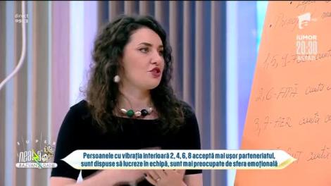 Competiția în cuplu și cum o putem gestiona, în funcție de vibrația interioară