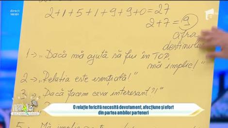 Cât de implicat ești în relație în funcție de cifra destinului