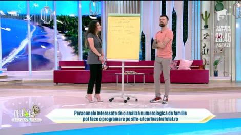 Numerologie. Ce ne face fericiți în funcție de cifra destinului