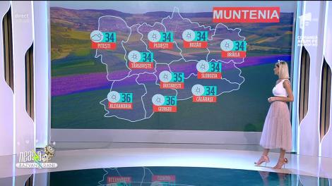 Super Neatza, 15 iulie 2021. Prognoza Meteo cu Ramona Olaru: Valul de căldură va persista