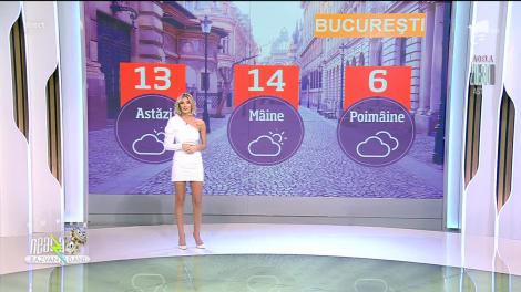 Super Neatza, 2 decembrie 2021. Prognoza Meteo cu Ramona Olaru: Valorile termice creasc în toată țara