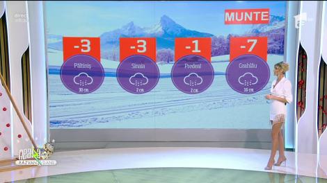 Super Neatza, 17 decembrie 2021. Meteo cu Ramona Olaru: Vreme închisă, dar caldă pentru această perioadă