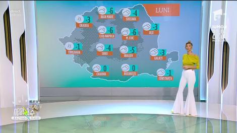 Super Neatza, 24 ianuarie 2022. Prognoza Meteo cu Ramona Olaru:  Vreme foarte rece în toată țara