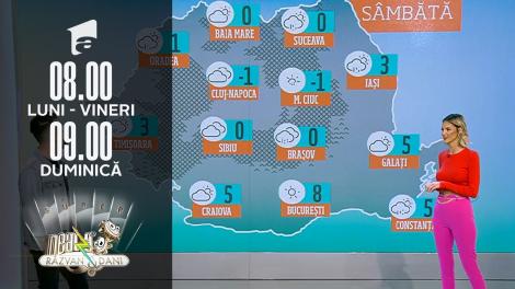 Super Neatza, 27 ianuarie 2022. Meteo cu Ramona Olaru: Vremea se încălzește ușor