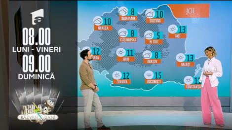 Super Neatza, 9 februarie 2022. Meteo cu Ramona Olaru: Vremea se încălzește