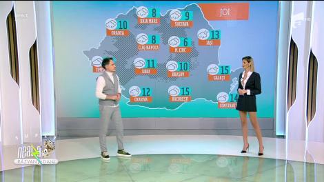 Super Neatza, 16 februarie 2022. Meteo cu Ramona Olaru: Vremea se încălzește