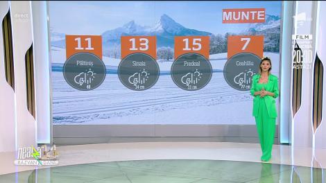 Super Neatza, 1 aprilie 2022. Prognoza Meteo cu Ramona Olaru