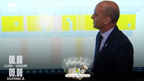 Super Neatza, 7 aprilie 2022. Ultimele informații despre noua structură a anului școlar