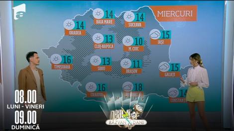 Super Neatza, 12 aprilie 2022. Meteo cu Ramona Olaru: Temperaturile sunt în creștere