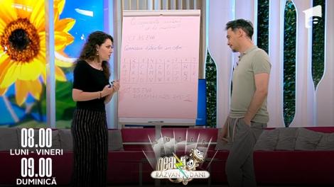 Super Neatza, 29 iunie 2022. Numărul de la mașină și la ce trebuie să fie atent șoferul, conform numerologiei