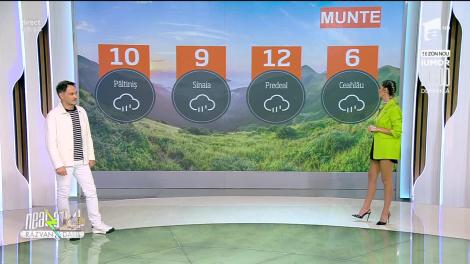 Super Neatza, 14 octombrie 2022. Prognoza Meteo cu Ramona Olaru