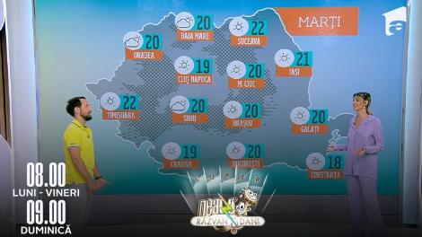 Super Neatza, 18 octombrie 2022. Prognoza Meteo cu Ramona Olaru: Temperaturile sunt peste normalul perioadei!