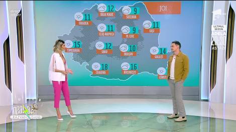 Super Neatza, 20 octombrie 2022. Prognoza Meteo cu Ramona Olaru